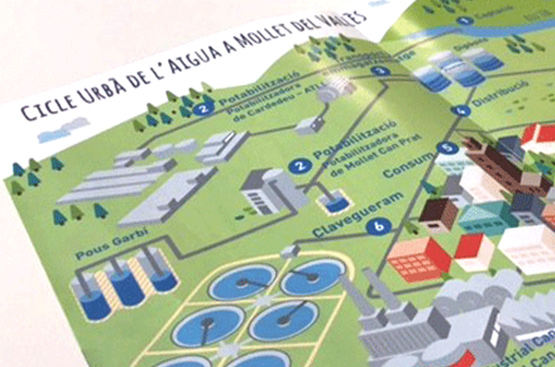 Ir a la noticia Los cuadrípticos didácticos sobre el ciclo del agua llegan a las escuelas